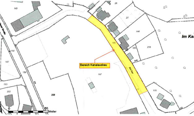 Kanalbau-Arbeiten Am Kar beginnen