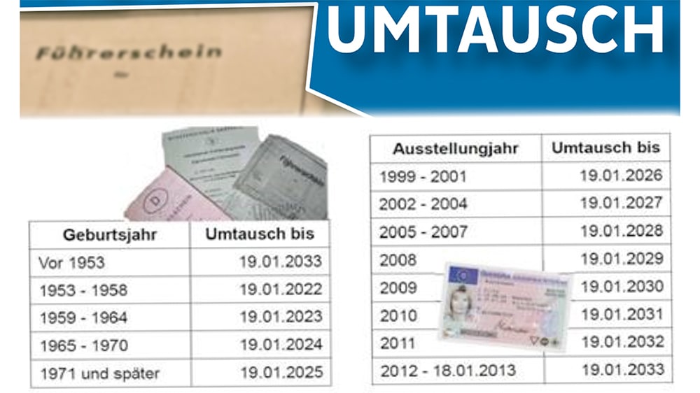 Führerscheine können schon jetzt umgetauscht werden